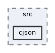 src/cjson